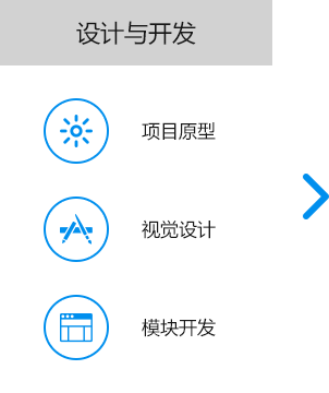 大尚網(wǎng)絡(luò)網(wǎng)站建設(shè)、大尚網(wǎng)絡(luò)軟件開發(fā)
