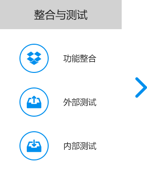 大尚網(wǎng)絡(luò)網(wǎng)站建設(shè)、大尚網(wǎng)絡(luò)軟件開發(fā)