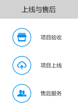 大尚網(wǎng)絡(luò)網(wǎng)站建設(shè)、大尚網(wǎng)絡(luò)軟件開發(fā)